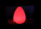 Las lámparas de mesa decorativas a prueba de polvo del LED, huevo al aire libre grande formado llevaron luces proveedor